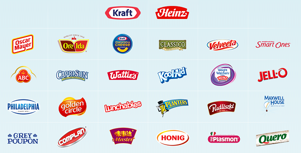 Kraft Heinz Brands