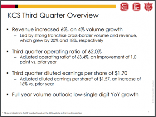 KCS Q3 Overview