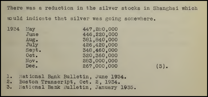 Shanghai Silver Stocks 1934