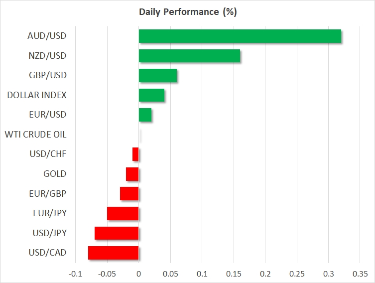 Daily Performance - Mar 14