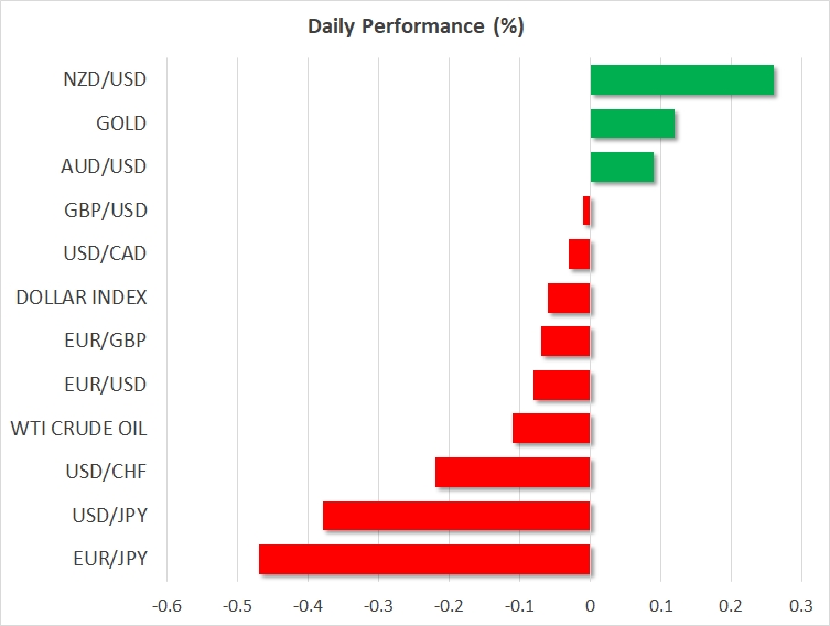 Daily Performance for March 2, 2018