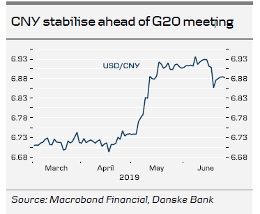 CNY Stabilise Ahead Of G20 Meeting