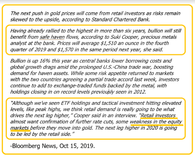 Bloomberg News On Gold