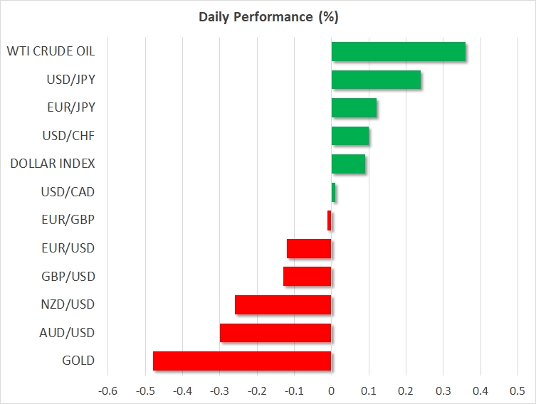 Daily Performance - Apr 5