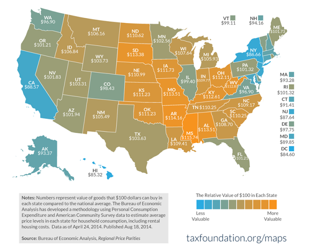 What $100 Buys By State