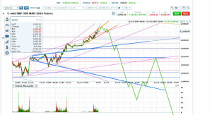 Es Rising Megaphone Top 