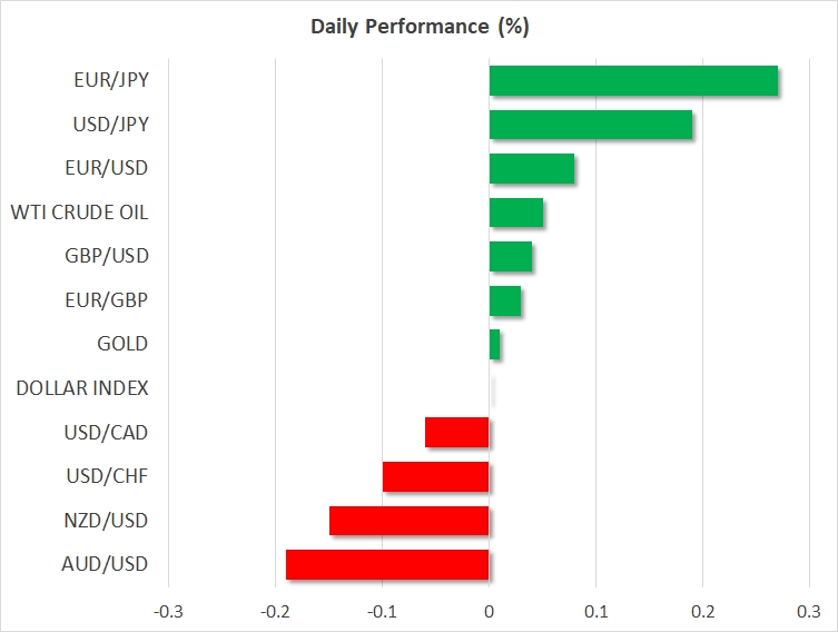Daily Performance - Mar 27