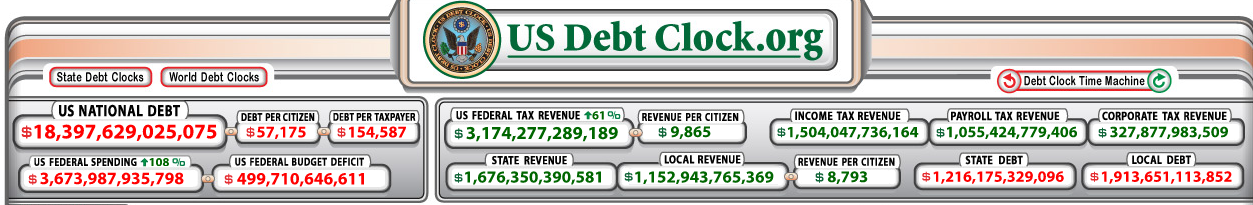 US Debt