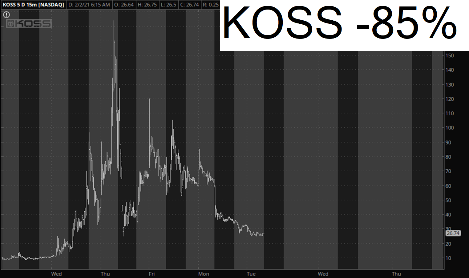 Koss Corp.