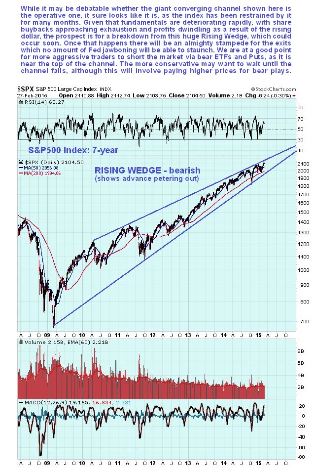 The S&P 500: 7 Year