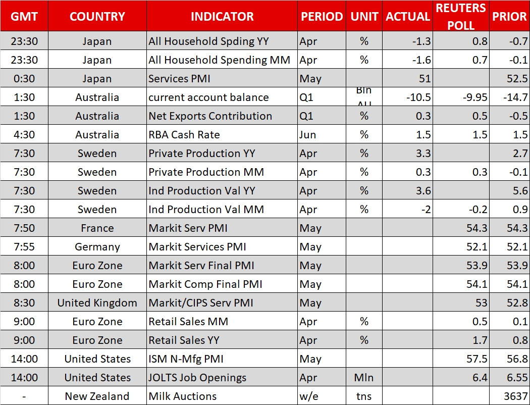 Calendar - Jun 5