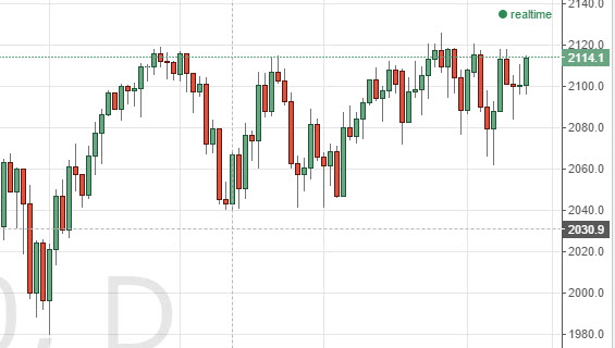 S&P 500