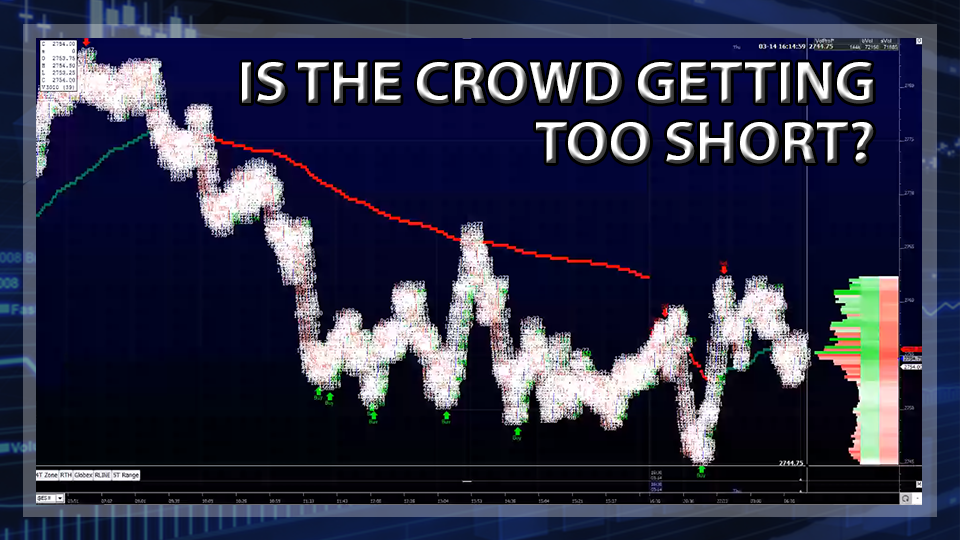 S&P 500 Futures