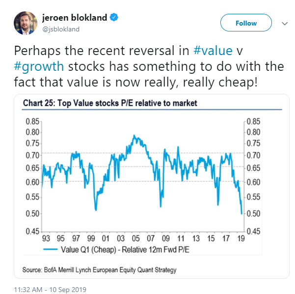 Top Value Stocks