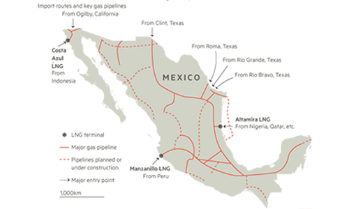 Import routes and key natural gas pipelines, U.S. to Mexico