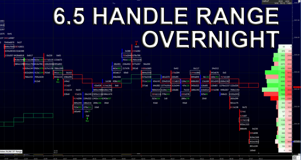 6.5 Handle Range Overnight