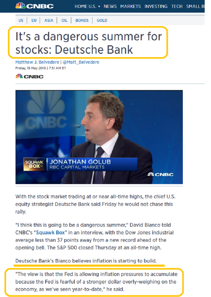 Deutsche Bank On Stocks