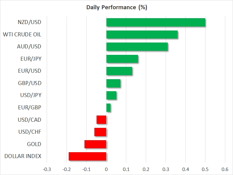 Daily Performance - Jul 6