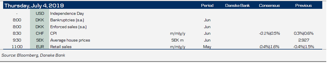 Key Figures And Events