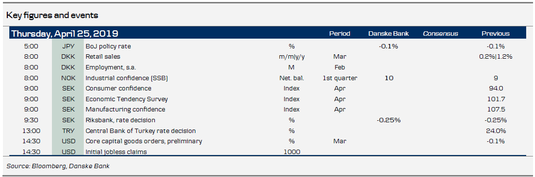 Key Figures And Events