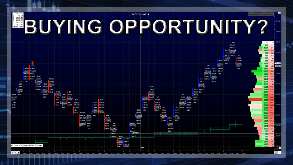 Buying Opportunity