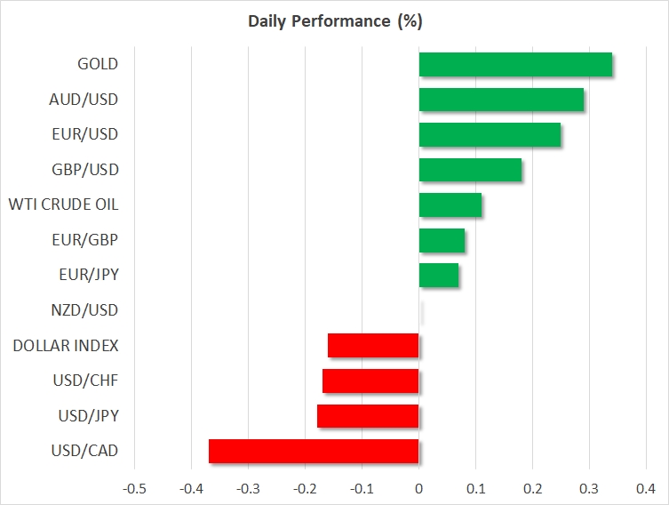 Daily Performance - Mar 21