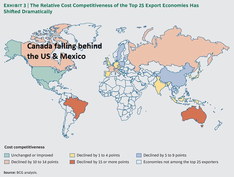 Cost Competitiveness, Top 25 Export Economies