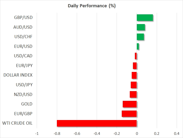 Forex Daily Performance for Apr 16, 2018