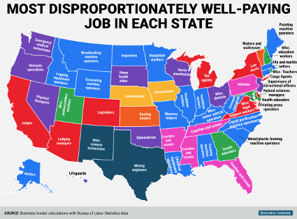 Well Paying Jobs In Each State