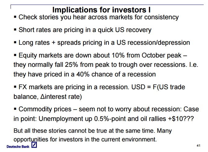 Implications for Investors
