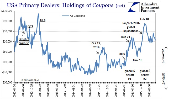 Coupon Holdings