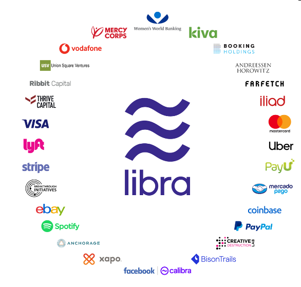 Libra Association Partners