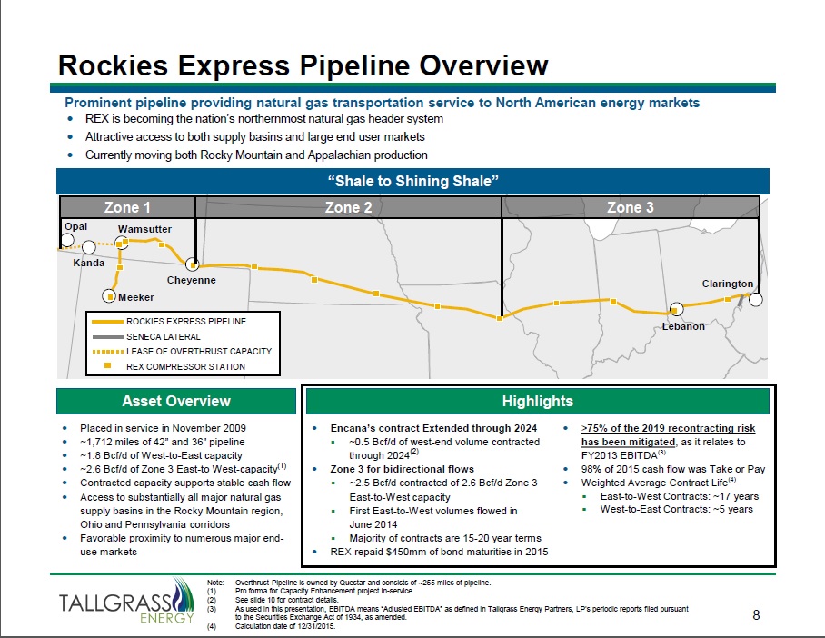 Rockies Express Pipeline Overview