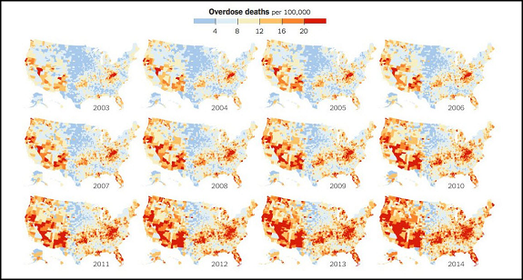 Overdose Death