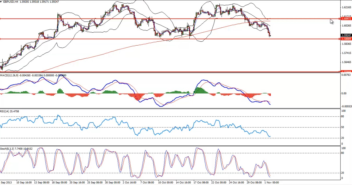 Cable 2