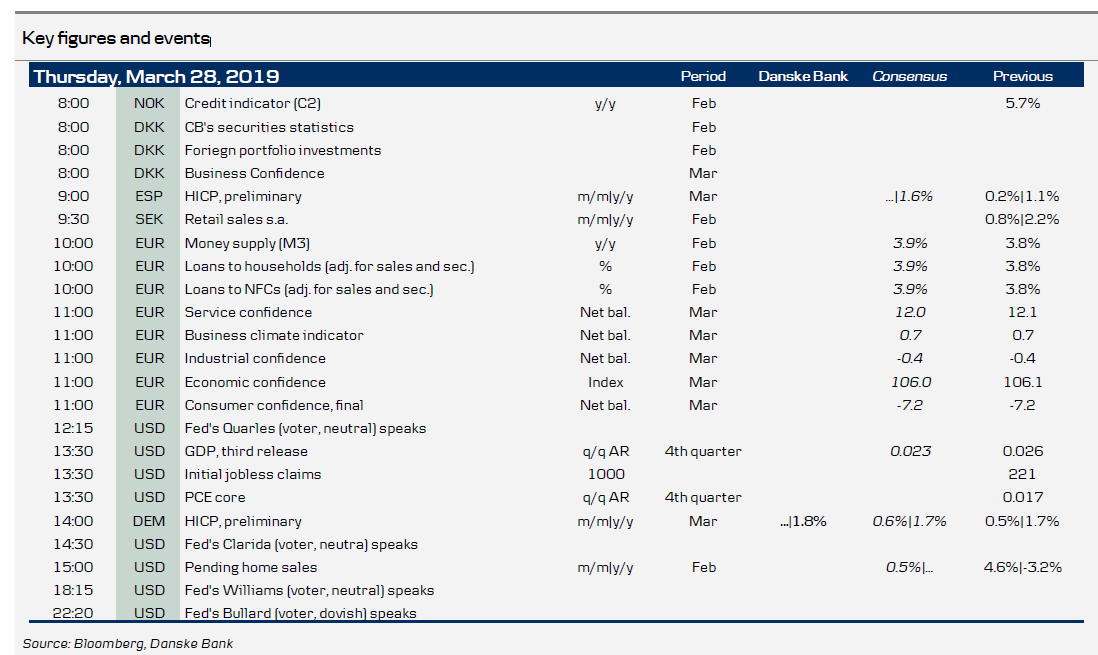 Key Figures And Events