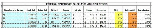 covered call writing calculations