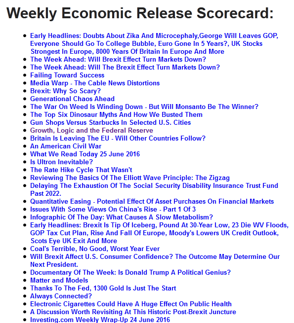 Economic Release Scorecard