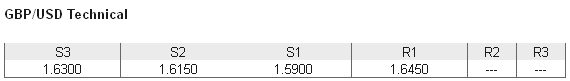 <span class=