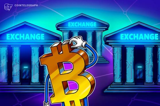 Centralized Exchanges Continue to Shed Bitcoin