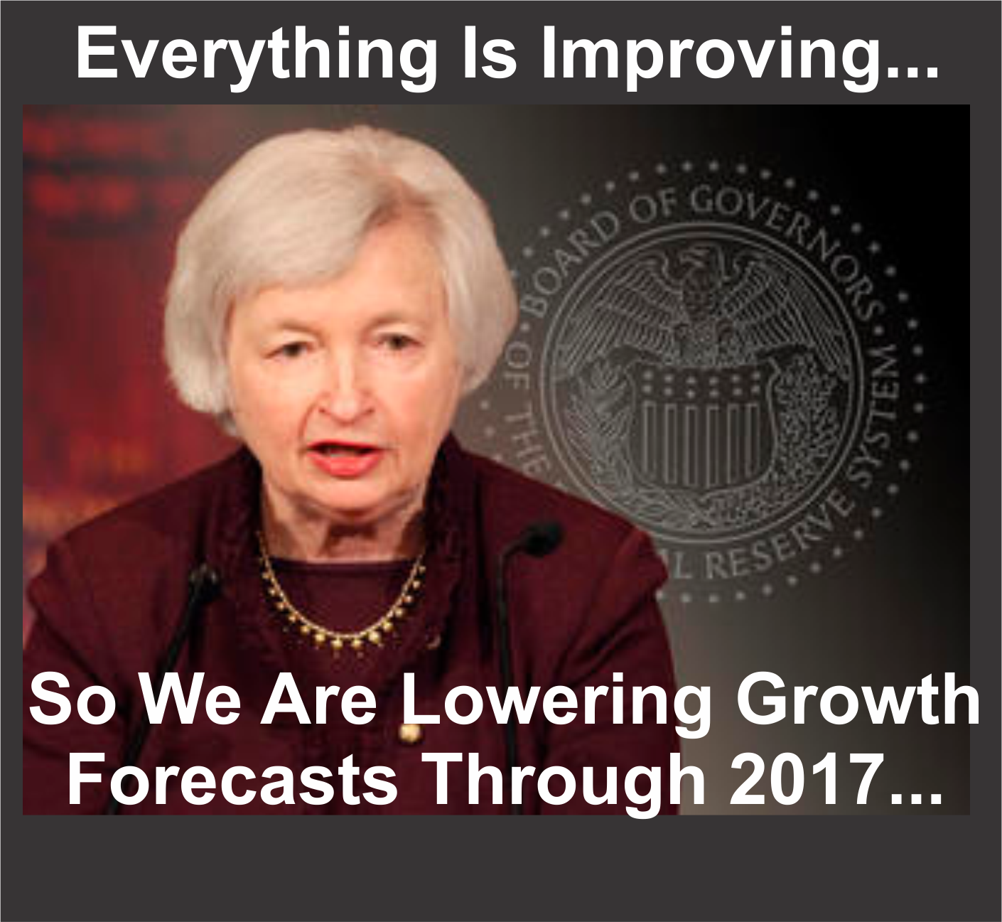 Fed Lowering Growth Forecasts Through 2017