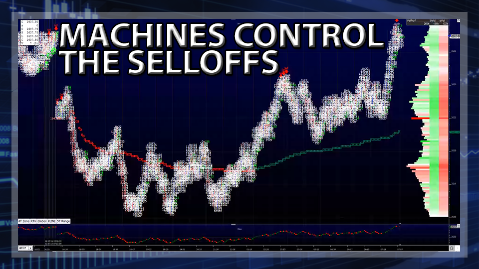 Machines Control The Selloffs