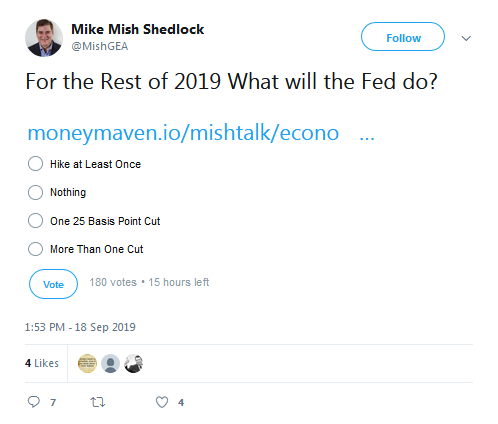 Mish Shedlock Tweet