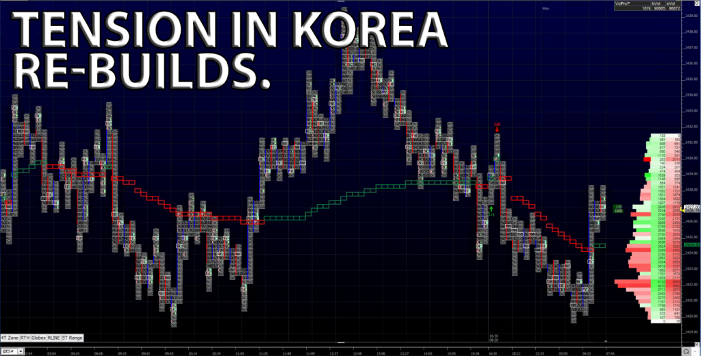 Tension In Korea RE-Builds