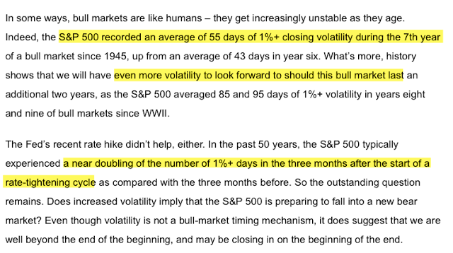 Note on SPX Volatility