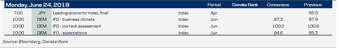 Key Figures And Events