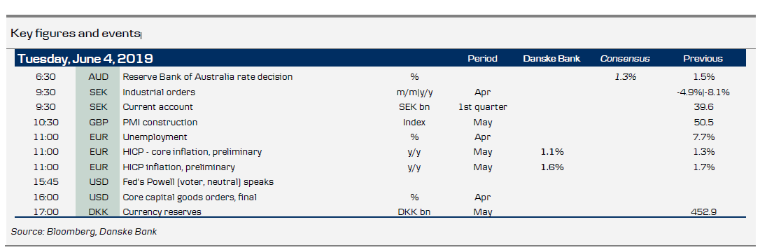 Key Figures And Events