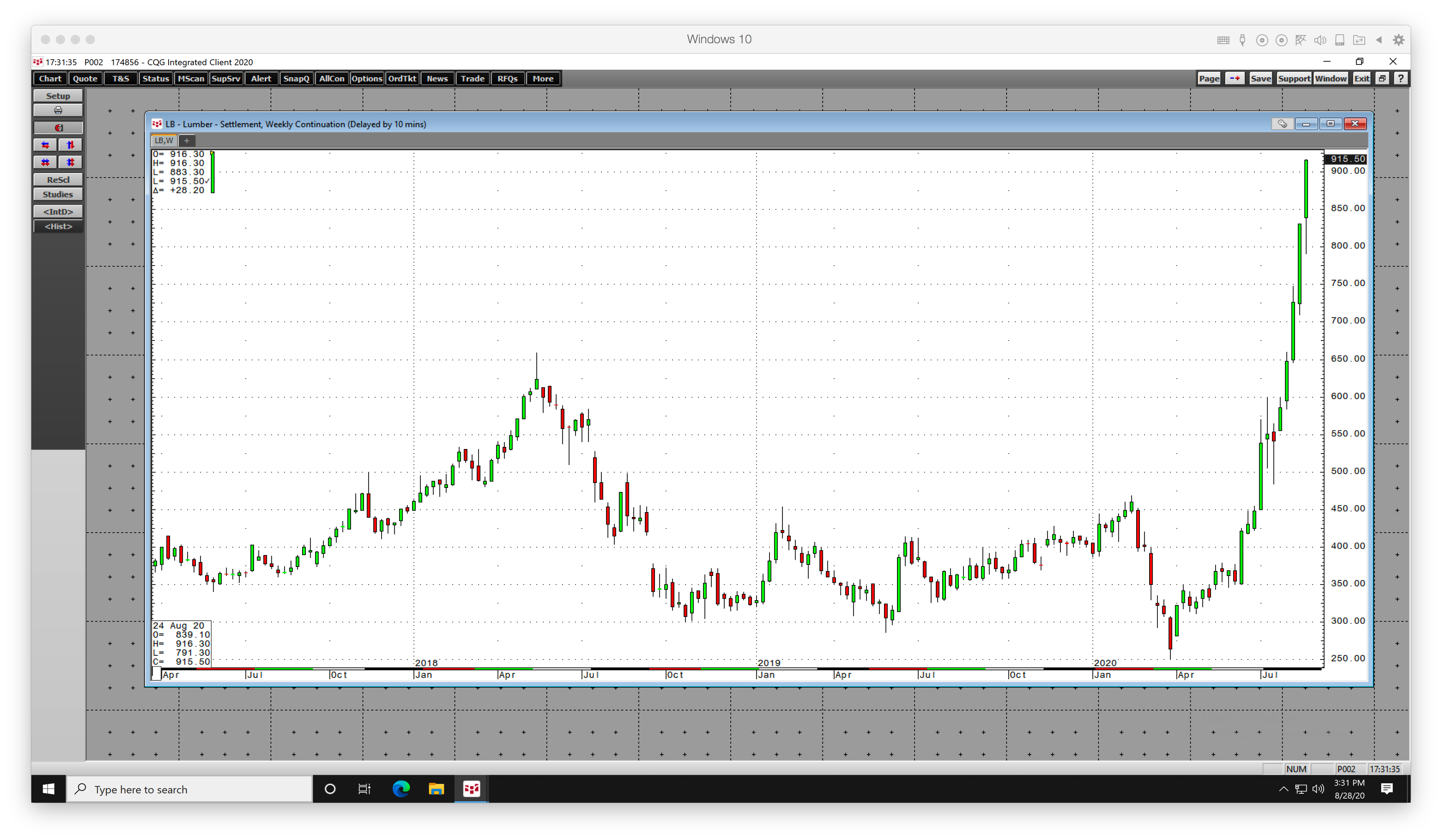 Lumber Weekly