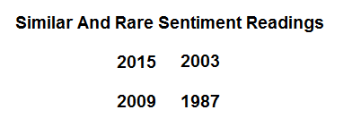 Similar and Rare Sentiment Readings