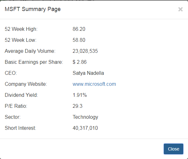 MSFT Summary Page